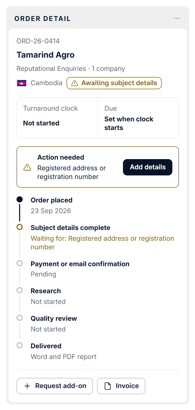 Order detail for an order awaiting subject details, with an action needed box and its timeline.
